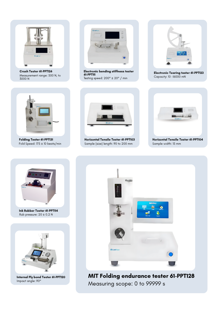 MIT Folding endurance tester 61-PPT128 - Paper Testing Instruments ...