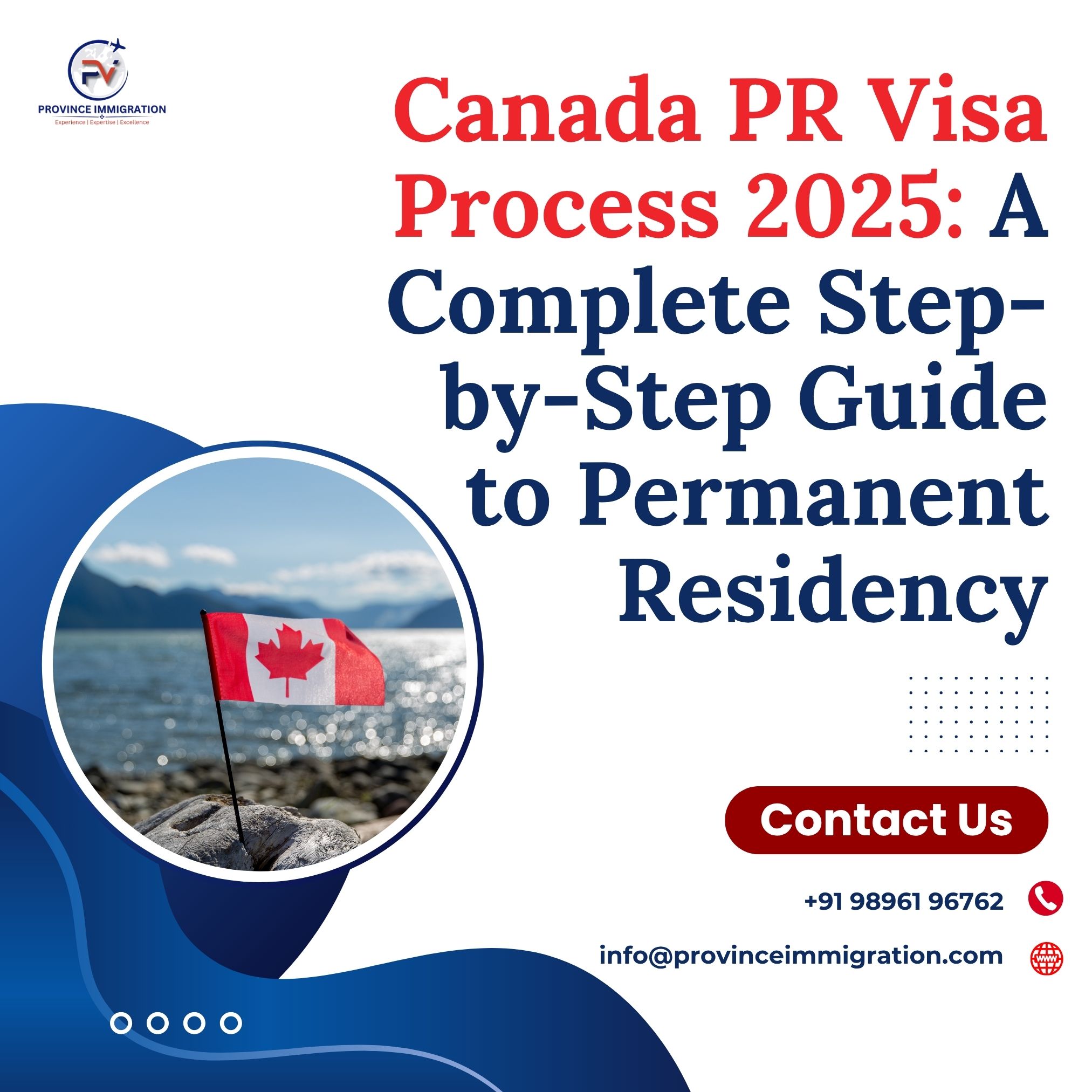 Discover the Canada PR Visa Process with this Step-by-Step Guide that ...