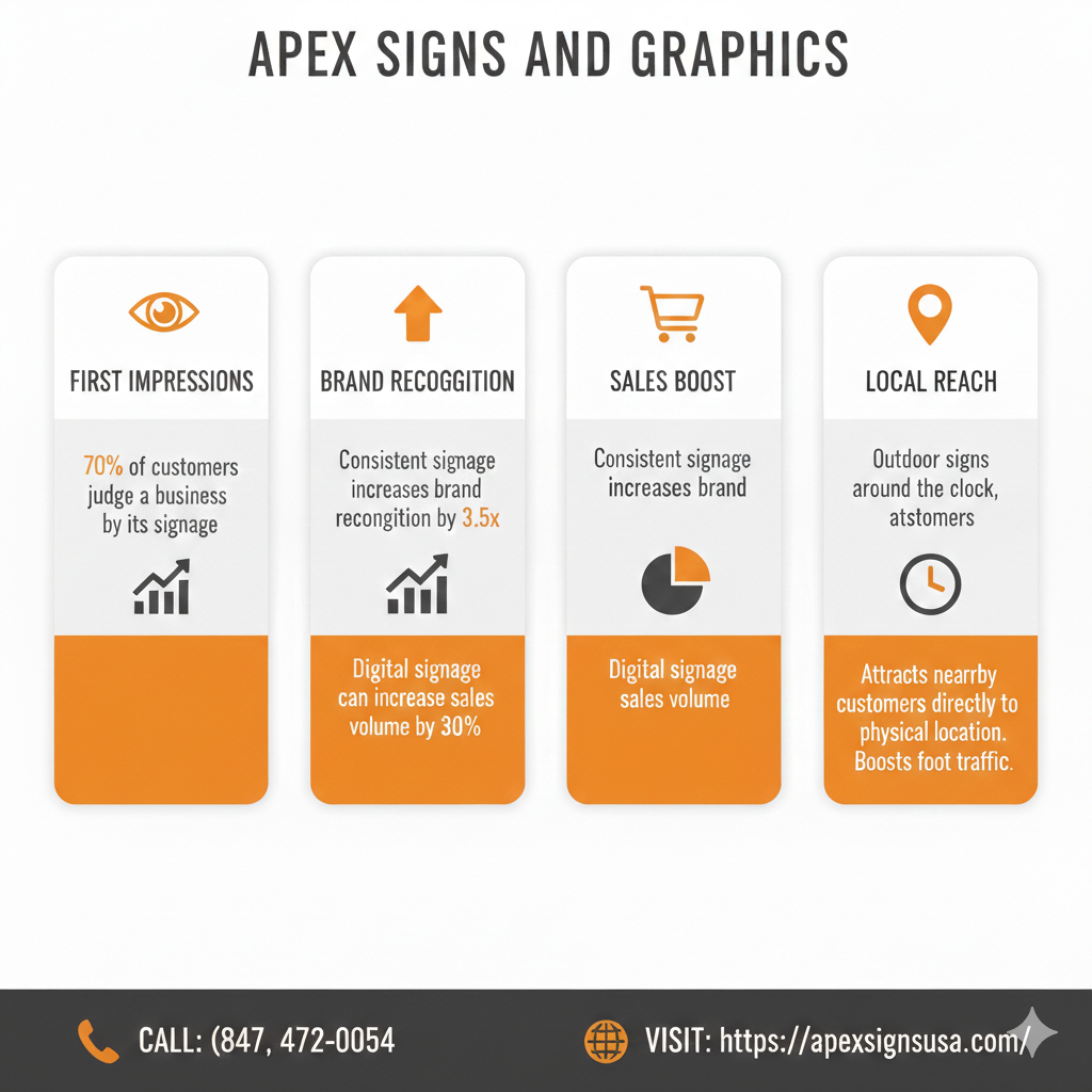 Apex Signs & Graphics is a full-service sign company offering custom ...