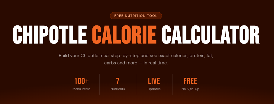 ChipotleCalorieCalculator_111