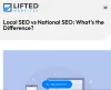 Local SEO vs National SEO: What’s the Difference?