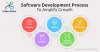 Software Development Process