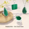 Malachite Healing Properties, Uses and Zodiac Signs