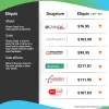  Richard Hardy  — Compare Eliquis (Apixaban) Prices Online