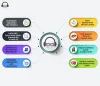 Key Challenges Faced By Developers During Mobile Game App Development