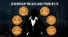 Top 5 Leadership Values and Principles Essential for Leaders - Rohit Prabhakar