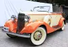 Wedding Car Rental Packages For Destination Wedding in Jodhpur