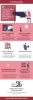 7 Things To Take Care Choosing Best Piano Removalists In Brisbane