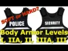 How to Choose from Hard and Soft Body Armor for Complete Security?