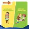 Biology Is Fun with Extramarks