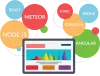 Meteor js Development