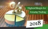 Best Discount Broker in India, Compare Top 10 Discount Brokers in India 2018