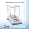 1-mg-weighing-scale.jpg