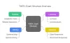 1.-understanding-the-toefl-exam-structure-visual-selection.png