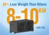 battery cooling system, battery thermal management system, EV Battery Thermal Management, battery cooling system, ev truck battery thermal, 