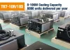 battery cooling system, battery thermal management system, EV Battery Thermal Management, battery cooling system, ev truck battery thermal, 