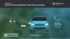 101 Auxiliary Power Requirements for EV Supply Equipment CUI