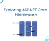 Exploring ASP.NET Core Middleware