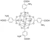 NH2-UiO-66 - CD Bioparticles