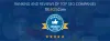 Best SEO Companies In Kollam -10Seos