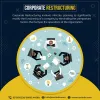 Ipo consultants services in Delhi : ccvindia123 — LiveJournal