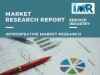 Tattoo Removal Market- Global Size, Share And Industry Trends (2021- 2027)