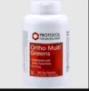 Why Does Need Your Body multivitamin?