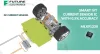 Melexis: Discover how Melexis boosts accuracy of Hall-effect DC current sensing (MLX91230)