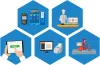   	Restaurant management software | Free Bar Management software  