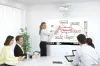 The Advantage of a Whiteboard 