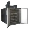 Batch Ovens Manufacturers