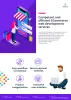Competent and efficient ECommerce web development services