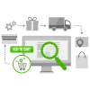 Custom eCommerce Development, Custom eCommerce Website Design | MintTM 