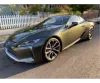 Online Used Car Dealerships USA