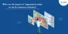 What are the impact of Augmented reality on the E-commerce industry?
