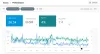 New Version of Google Search Console Now Available to Everyone! - Zebra Techies Solution