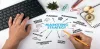 Marketing process definition | marketing process