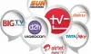 Guidelines for DTH Operator in India - Blad News
