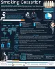 Smoking-Cessation-Market-market-size-share-trends-growth-forecast-epidemiology-pipeline-analysis-infographic