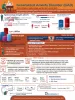 Generalized-Anxiety-Disorder-market-signs-symptoms-causes-risk-factors-complications-therapies-medications-therapeutics-epidemiology-pipeline-market-CAGR-size-share-trends-companies-usa-uk-germany-italy-france