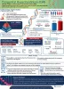 Congenital-Hyperinsulinism-chi-market-diagnosis-signs-symptoms-risk-factors-causes-drugs-therapies-treatment-therapeutics-therpies-population-usa-epidemiology-pipeline-infographic-images