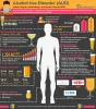 alcohol-use-disorder-market