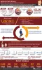 spinal-cord-injury-market-size-share-trends-growth-forecast-epidemiolgy-pipeline-therapies-therapeutics-therapy-population-usa-uk-germany-italy-france-spain-japan-image-infographic