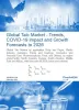  ChemIntel360 l Chemical Research and Consulting
