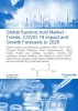  ChemIntel360 l Chemical Research and Consulting