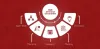 B2B Demand Generation | B2B Demand Generation Agency