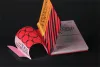   Book’s Flap And Dust Jacket: What’s The Difference