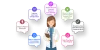 Real-time Messaging - How to Solve the Biggest Healthcare Communication Problems?