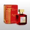Why Arabian perfumes smell so good