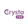 Best IVF Doctor in Delhi